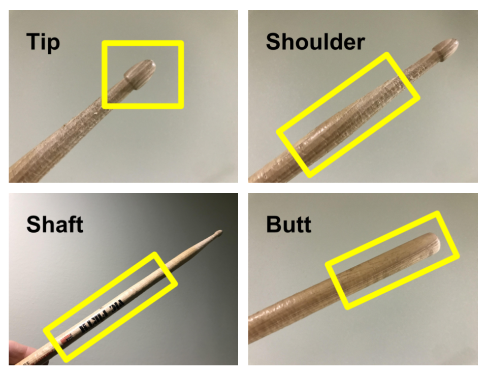 Bahagian Set Drum Dilabel dan DiterangkanBahagian Set Drum Dilabel dan Diterangkan  