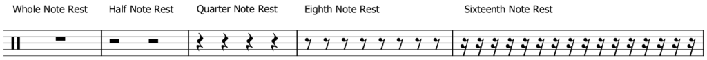 musical staff notation showing the rests for whole half quarter eighth and sixteenth notes for learning to read drum music