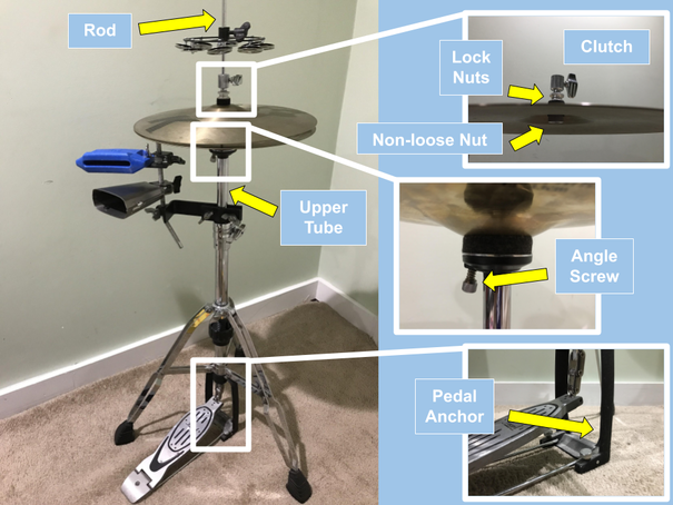 labeled photo of hi hat stand and all the parts three close up shots of the clutch angle screw and pedal anchor