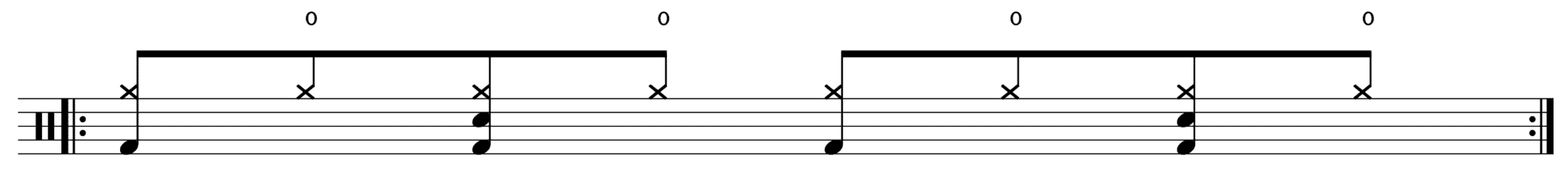 basic drum beats country basic drum beats country