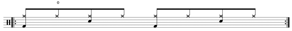 musical notation drum beat pea soup