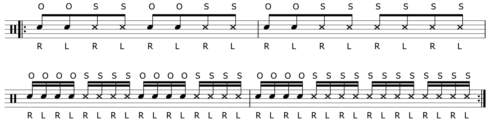 Simple Conga Move 10 Conga Lessons That Work for All Levels