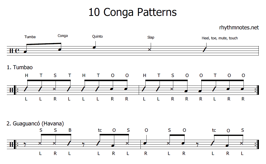 10 Conga Patterns Every Percussionist Should Know