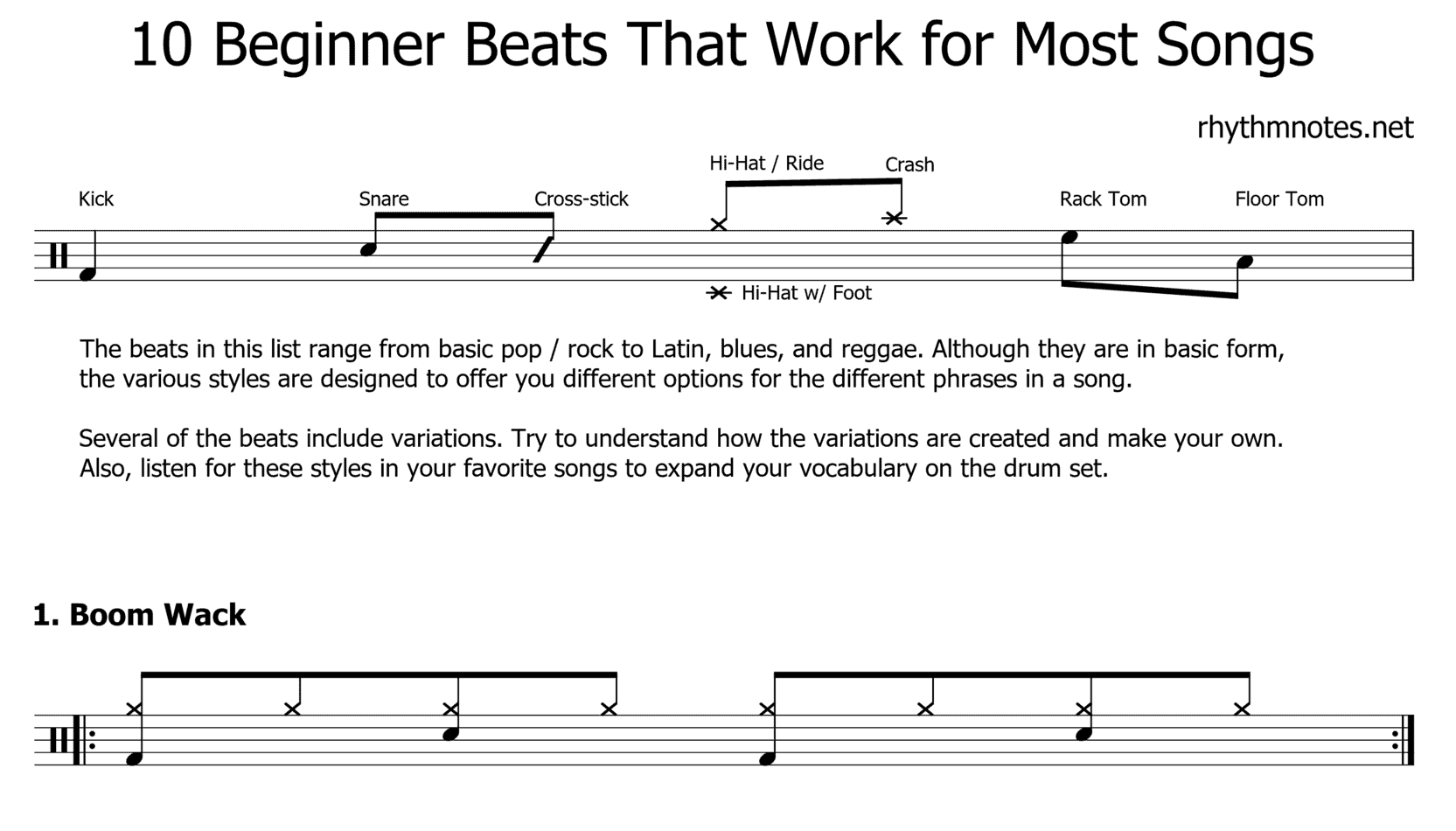 Beginner Drum Beats 10 Grooves That Work For Many Songs