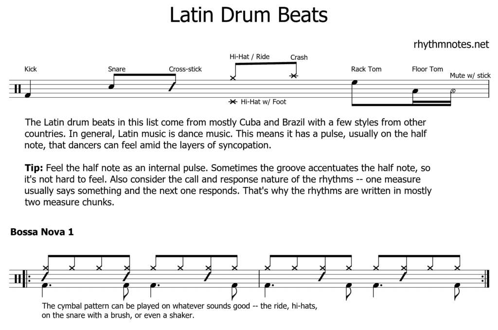 17 Latin Grooves Every Drum Set Player Should Know - Rhythm Notes