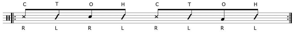 bongo martillo rhythm basic pattern