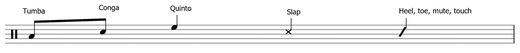 Conga Drums - A Guide for Beginner and Intermediate Players