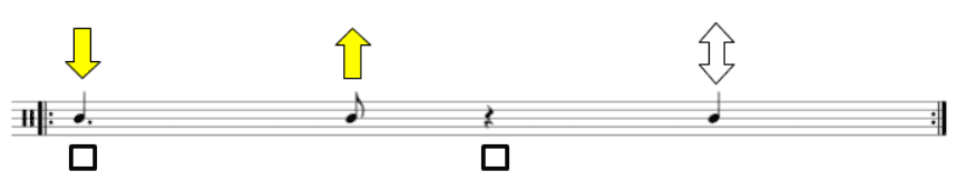 tresillo musical notation with upbeat and downbeat lidentified