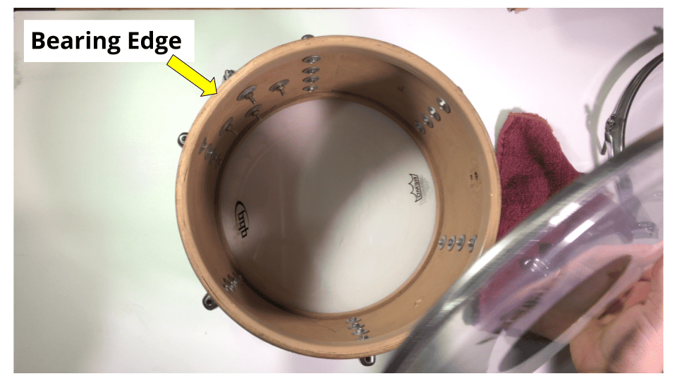 Partes da bateria rotuladas e explicadasPartes da bateria rotuladas e explicadas  